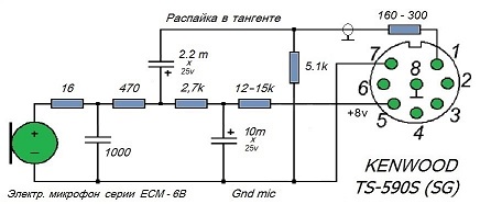 kv_el_mic_ts-590_1.jpg