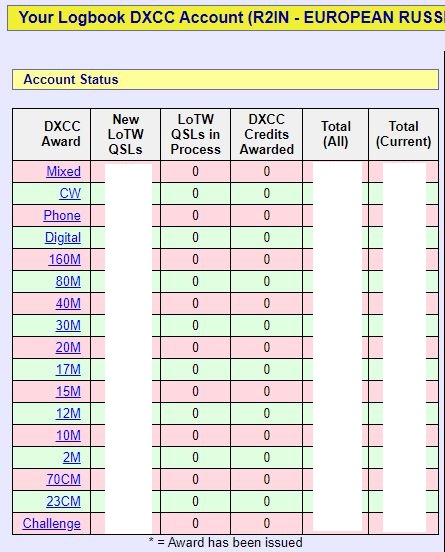 DXCC.JPG